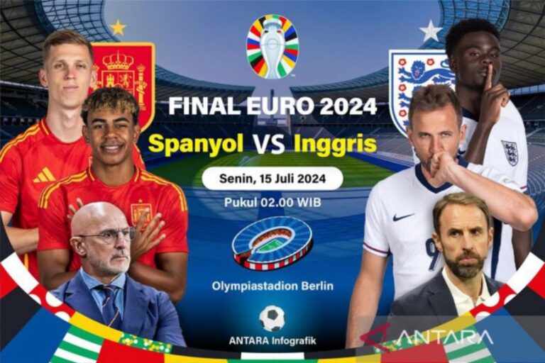 Indra Sjafri dan Jens Raven unggulkan Spanyol pada final Euro 2024