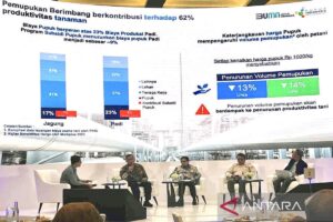 Pupuk Indonesia digitalisasi produksi-distribusi demi layanan efisien