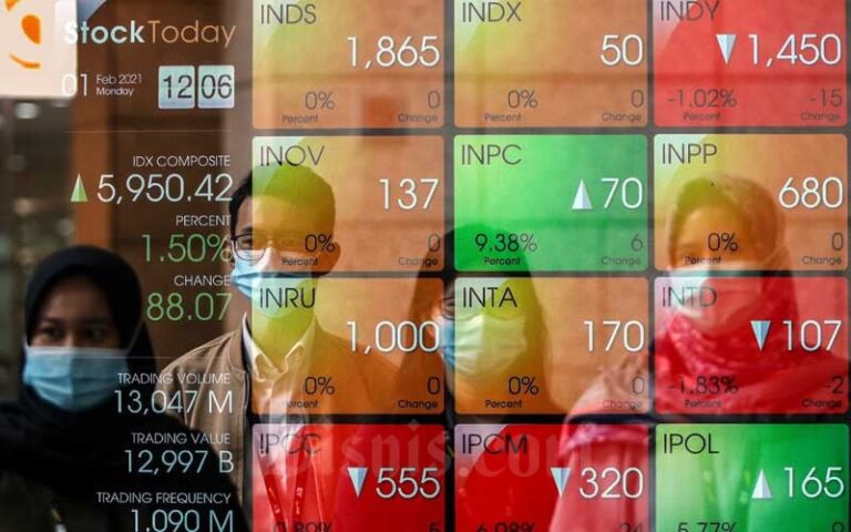 Anjlok 3,40%, IHSG Ditutup di Level 7.059