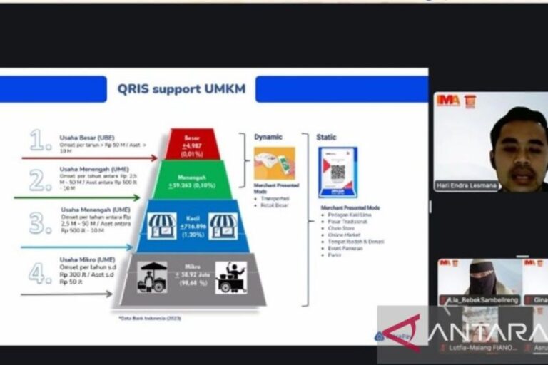 AstraPay gandeng IMA dukung digitalisasi UMKM Indonesia