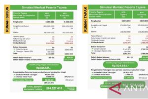 BP Tapera jamin keamanan data pribadi seluruh peserta