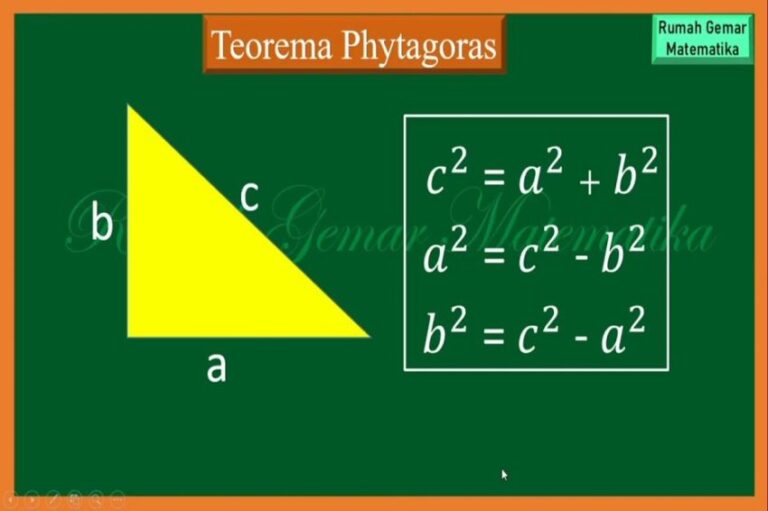 Pelajar Indonesia! Begini Rumus Phytagoras Beserta Contoh Soal dan Pembahasannya