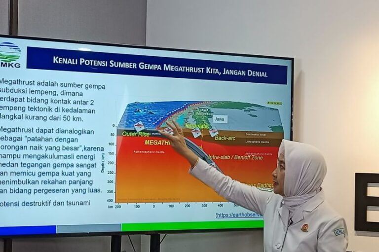 BMKG Pasang 533 Seismograf di Zona Megathrust