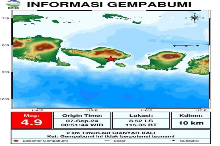 Gempa Dangkal M4,9 di Gianyar Bali, BMKG: Akibat Aktivitas Sesar Aktif di Darat