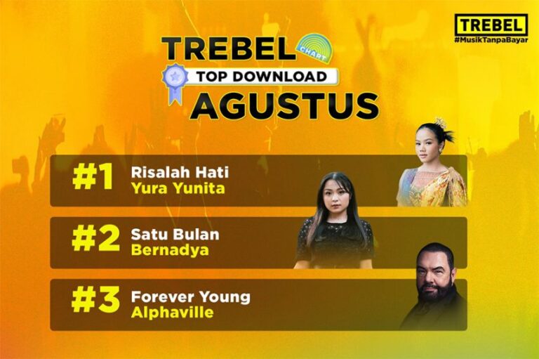 Gokil! Bernadya Jadi Musisi Pertama yang Punya 3 Lagu Sekaligus di Tangga Lagu TREBEL Top Download